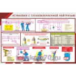 Стенд "Установки с глухозаземленной нейтралью"