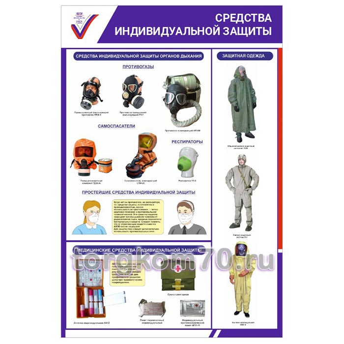 06d747464bf711f0837a8af3fd022432_1af43b584bf711f0837a8af3fd022432 Стенд "Средства индивидуальной защиты" — изображение 1