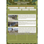 Стенд "Военно-прикладные виды спорта"