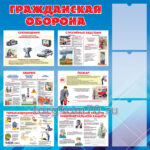 Стенд "Гражданская оборона"
