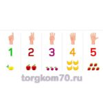 Стенд "Счёты"