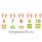 Стенд "Счёты" — изображение 2
