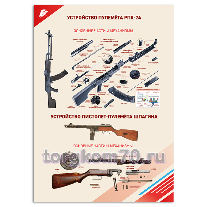 19629074b35e11ee84e78af3fd022432_198f1036b35e11ee84e78af3fd022432 Стенд "Устройство пулемёта РПК-74" — изображение 1
