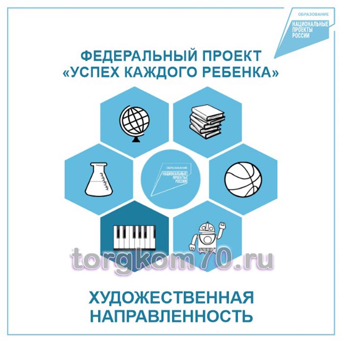 25b99a30d7ce11ef8ae48af3fd022432_40052698d7ce11ef8ae48af3fd022432 Табличка "Художественная направленность" (Успех каждого ребенка) — изображение 1
