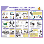 Стенд "Новейшие средства защиты органов дыхания"