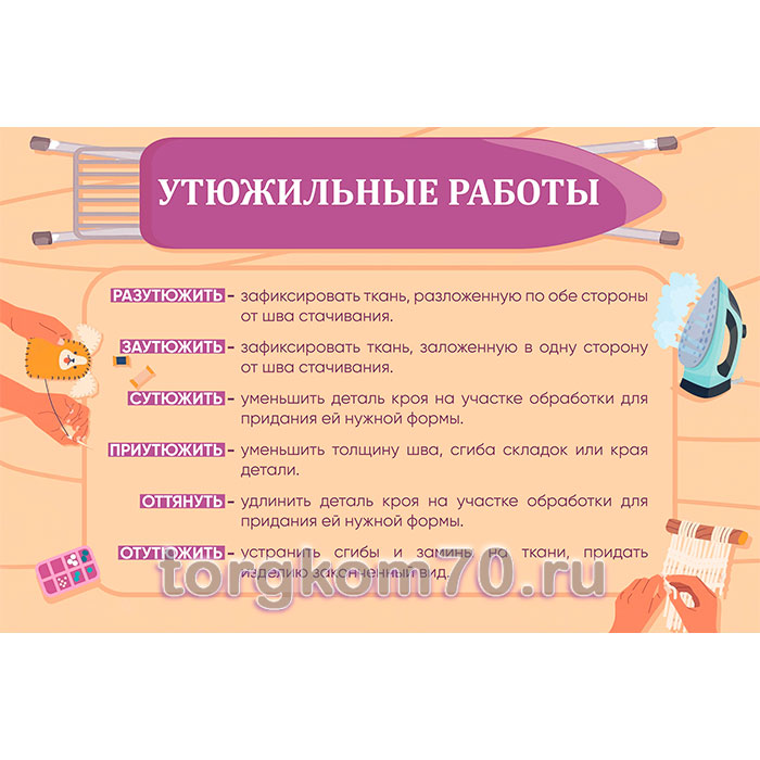 2999bf289d7211ee9f2f8af3fd022432_29cceae29d7211ee9f2f8af3fd022432 Плакат "Утюжильные работы" — изображение 1