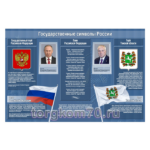 Стенд "Государственные символы России"