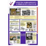 Стенд "Средства радиационного и химического контроля"