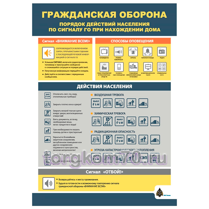 3f9c100aa3c111ee9f2f8af3fd022432_5b5e701ca3c111ee9f2f8af3fd022432 Комплект плакатов по гражданской обороне — изображение 1