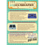 Плакат “Инструкция безопасности на уроках труда. Кулинария”
