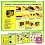 Комплект демонстрационных учебных таблиц "Машиноведение"