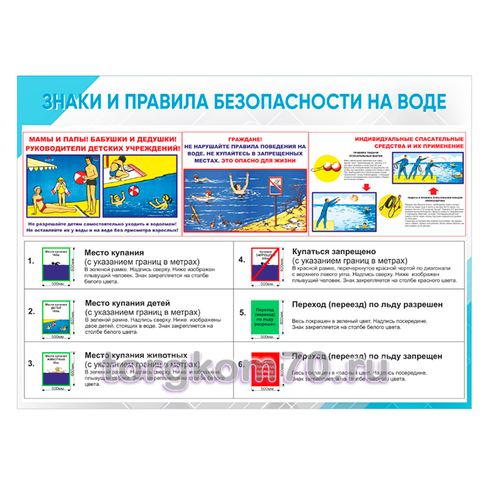 6171db1ca3c411ee9f2f8af3fd022432_61a55fd2a3c411ee9f2f8af3fd022432 Стенд "Знаки и правила безопасности на воде" — изображение 1