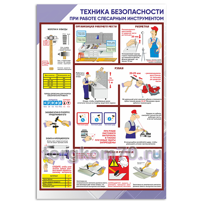 64a27354b13011ee9f2f8af3fd022432_64d6a5acb13011ee9f2f8af3fd022432 Стенд "Техника безопасности при работе слесарным инструментом" — изображение 1