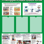 Стенд "Гражданская оборона"