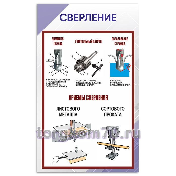 6c794946b13411ee9f2f8af3fd022432_6ca575b6b13411ee9f2f8af3fd022432 Стенд "Сверление" — изображение 1