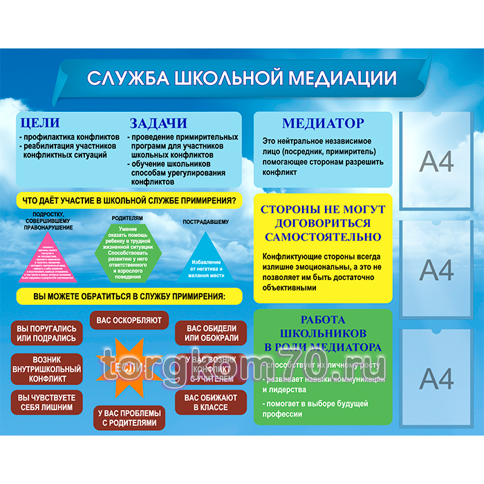 6f00e254636a11ee84278af3fd022432_6f273440636a11ee84278af3fd022432 Стенд "Медиация" — изображение 1