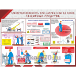 Стенд "Электробезопасность при напряжении до 1000В. Защитные средства"