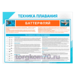 Стенд "Техника плавания. Баттерфляй"