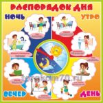 Стенд "Распорядок дня"