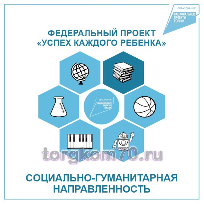 76b4c266d7ce11ef8ae48af3fd022432_928dda86d7ce11ef8ae48af3fd022432 Табличка "Социально-гуманитарная направленность" (Успех каждого ребенка) — изображение 1