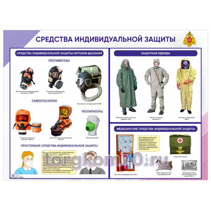 7c880964a3c211ee9f2f8af3fd022432_7cbc4594a3c211ee9f2f8af3fd022432 Стенд "Средства индивидуальной защиты" — изображение 1
