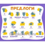 Стенд "Предлоги"