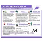 Стенд "Техника безопасности. Кабинет «Робототехника»"