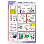Стенд "Техника безопасности при работе слесарным инструментом"