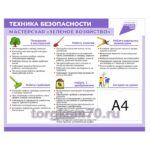 Стенд "Техника безопасности. Мастерская «Зеленое хозяйство»"