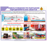 Стенд "Правила поведения при разрушении гидродинамических объектов"