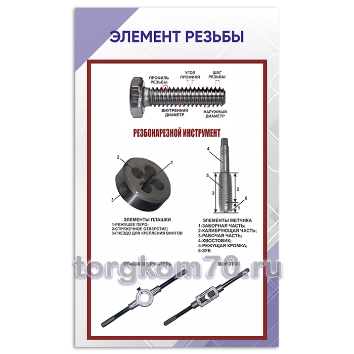 aeeabec2b13411ee9f2f8af3fd022432_af19c97eb13411ee9f2f8af3fd022432 Стенд "Элемент резьбы" — изображение 1