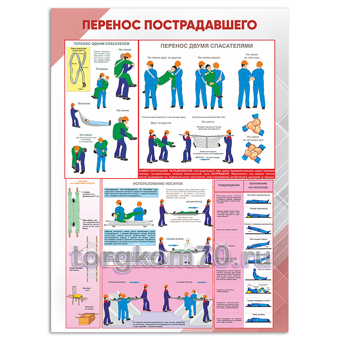 b0e6d6e6b02d11ee9f2f8af3fd022432_b1144aeab02d11ee9f2f8af3fd022432 Стенд "Перенос пострадавшего" — изображение 1
