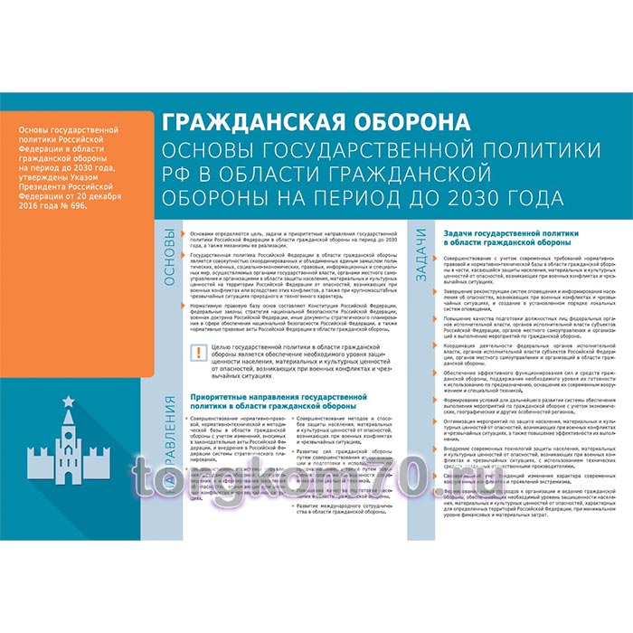b73ed0a2b2e311ef92df8af3fd022432_d06b6202b2e311ef92df8af3fd022432 Стенд "Гражданская оборона. Основы государственной политики РФ" — изображение 1