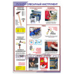 Стенд "Ручной слесарный инструмент"