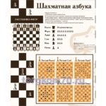 Стенд "Шахматная азбука"