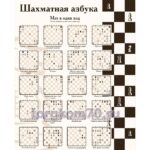 Стенд "Шахматная азбука" — изображение 2