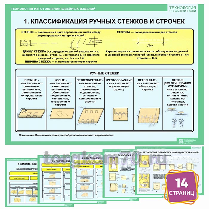 c7b8fe2a1c1b11f08faa8af3fd022432_ebfc92ba1c1b11f08faa8af3fd022432 Комплект демонстрационных учебных таблиц "Технология изготовления швейных изделий" — изображение 1