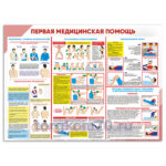 Стенд "Первая медицинская помощь"