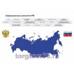 Плакат "Традиционные ценности РФ"