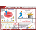 Стенд "Напряжение шага и прикосновения"
