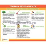 Стенд по техники безопасности для изучения направления "Цветоводство"