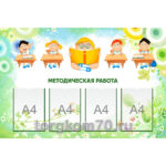 Стенд «Методическая работа»