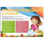Стенд "Правила поведения в столовой"