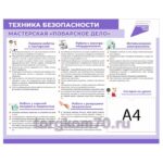 Стенд "Техника безопасности. Мастерская «Поварское дело»"