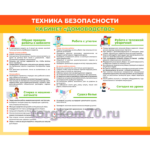 Стенд по техники безопасности для изучения направления "Домоводство"