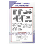 Стенд "Измерительные инструменты"