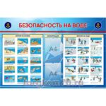 Стенд «Безопасность на воде»