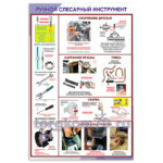 Стенд "Ручной слесарный инструмент"