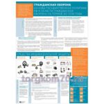 Плакат “Гражданская оборона. Основы государственной политики РФ”