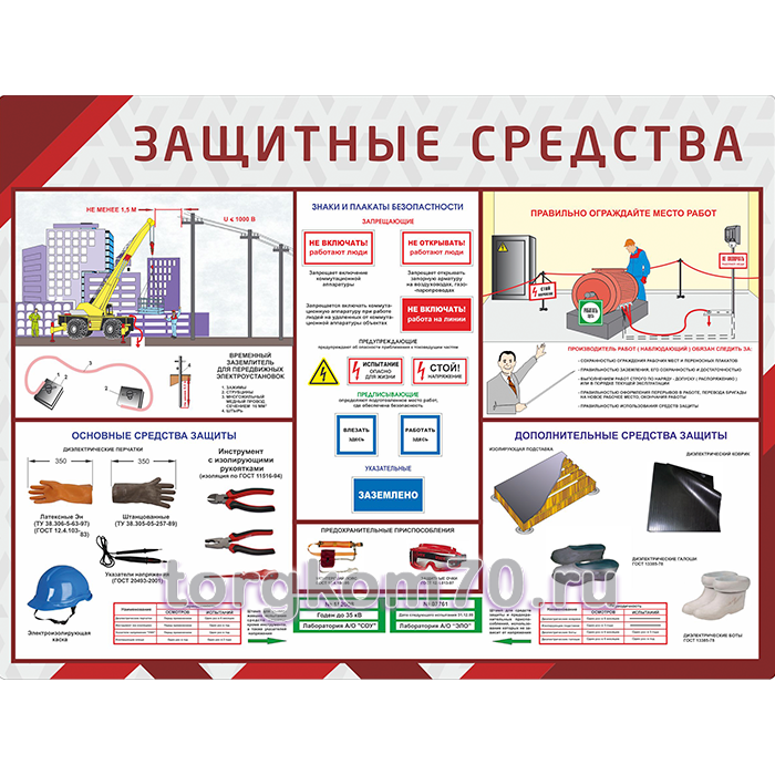 eb64bfc6a39a11ee9f2f8af3fd022432_eba04460a39a11ee9f2f8af3fd022432 Стенд "Защитные средства" — изображение 1